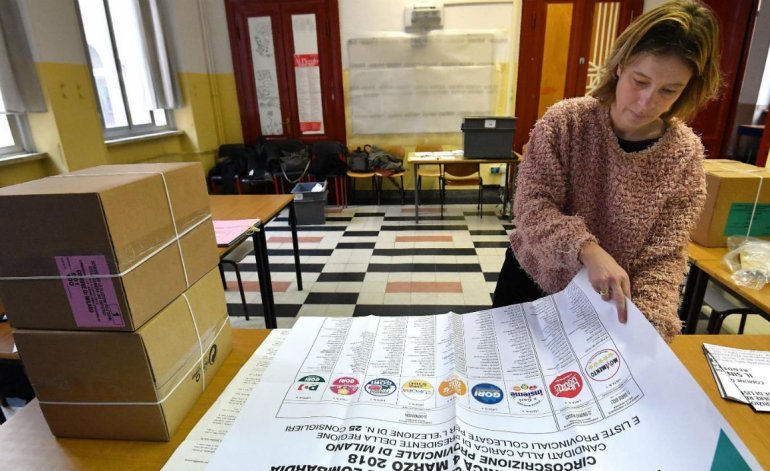 La ultraderecha avanza en Italia y consigue la mayoría de los votos La ultraderecha avanza en Italia y consigue la mayoría de los votos | El Destape