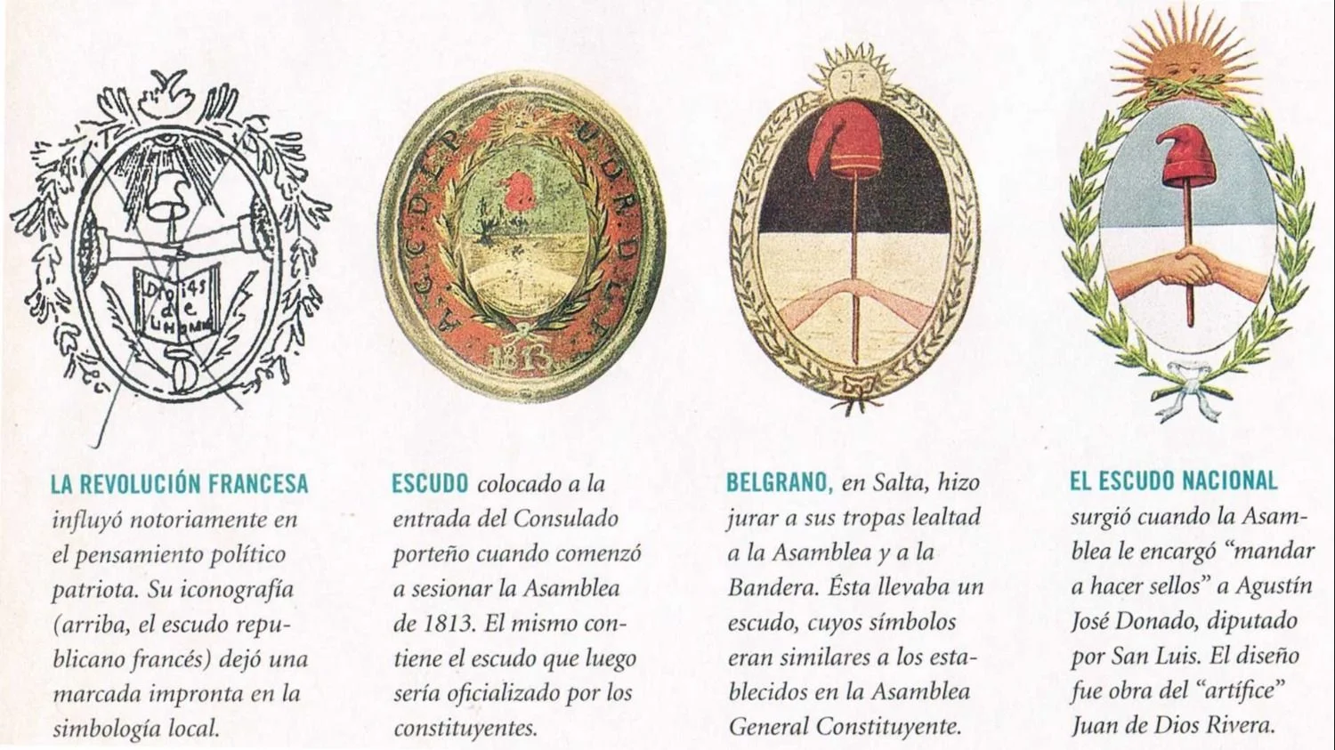 La evolución de los escudos en Argentina hasta llegar al Escudo Nacional