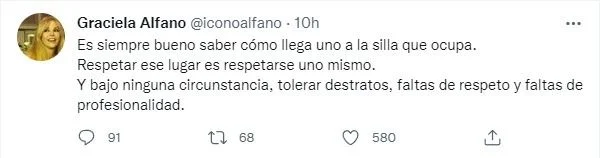El tuit de Graciela Alfano