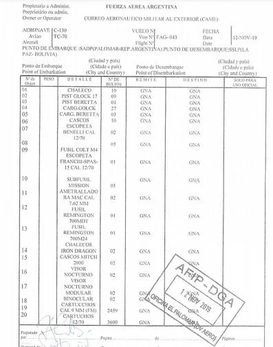 HASTA LAS MANOS: Armas a Bolivia documentos hallados en el Ministerio de Defensa comprometen a Macri y Bullrich