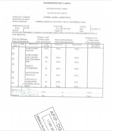 HASTA LAS MANOS: Armas a Bolivia documentos hallados en el Ministerio de Defensa comprometen a Macri y Bullrich