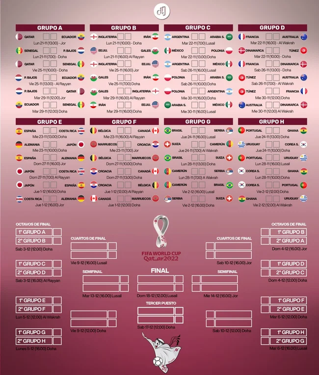 Fixture del Mundial Qatar 2022: grupos, horarios y partidos de todos los países para descargar